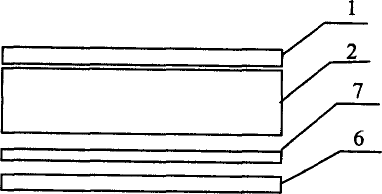 Backlight module device based on polarization light source