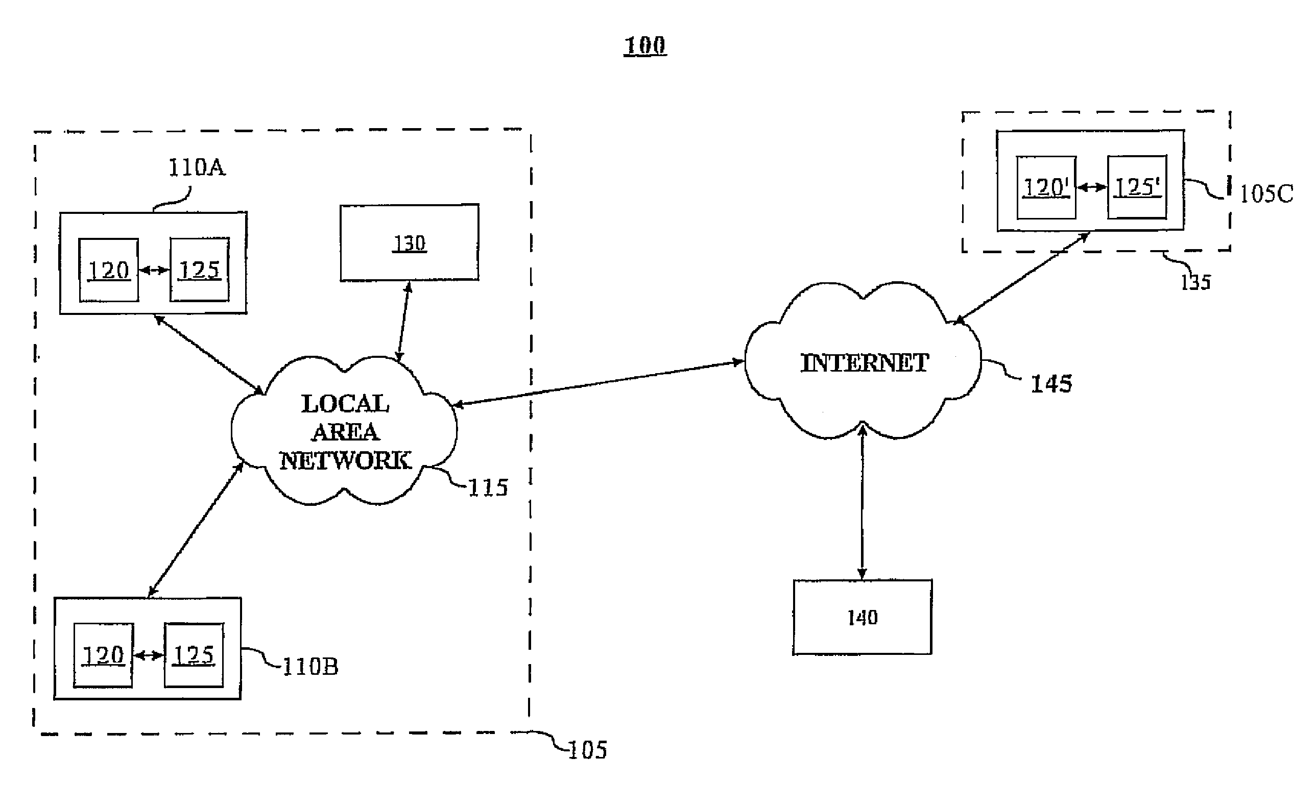 Method and system for site configurable error reporting