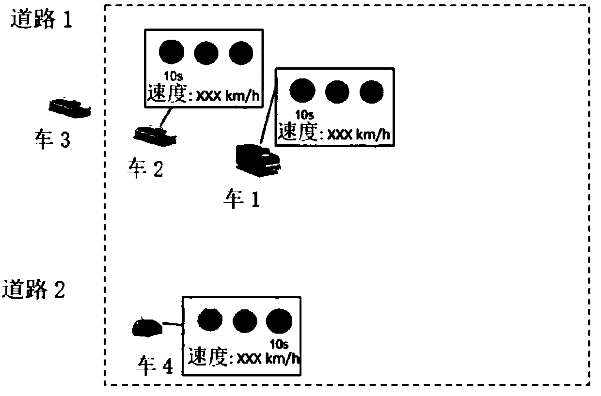 System and method for crossing vehicle pass