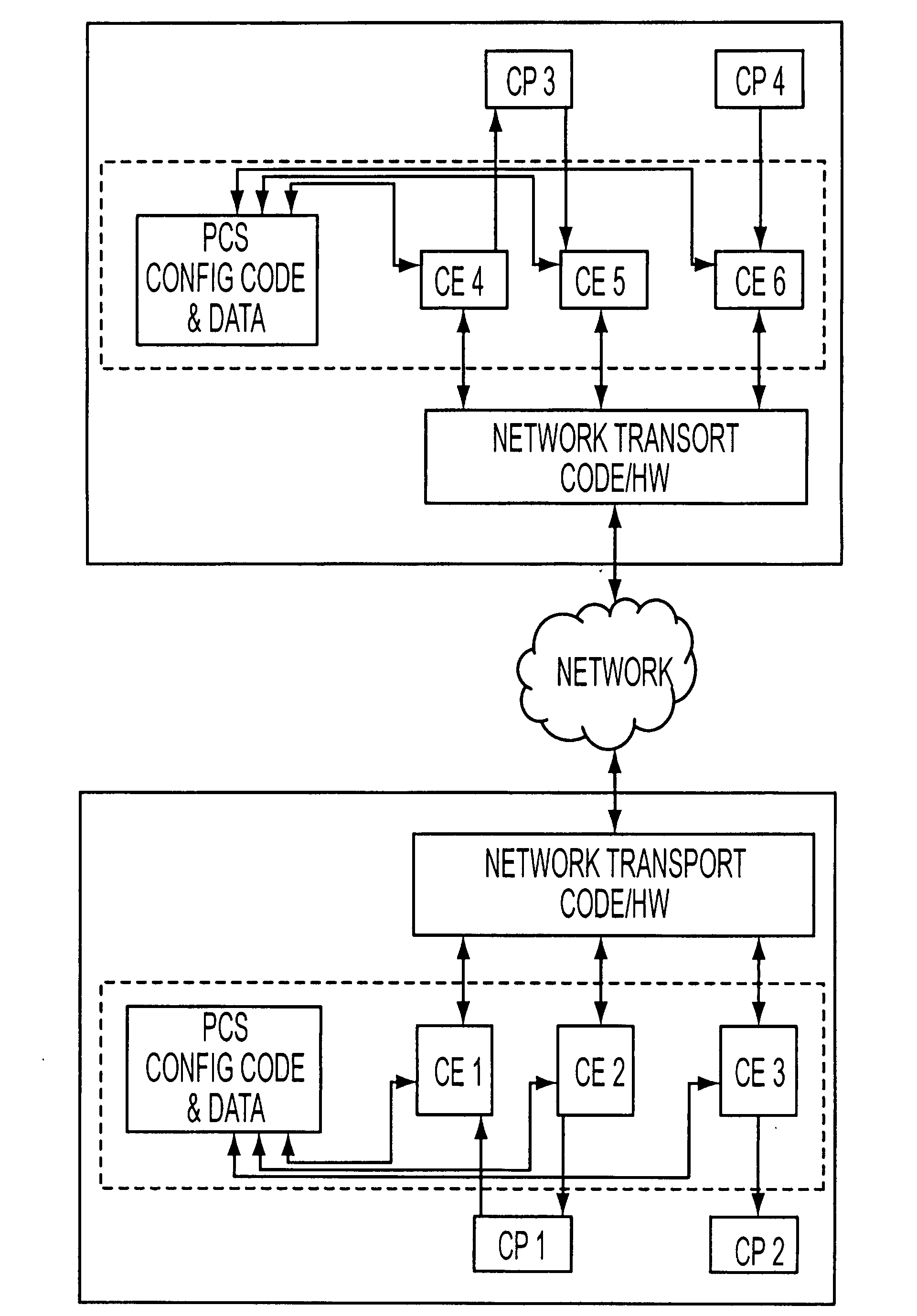 System and method for accessing information resources using cryptographic authorization permits