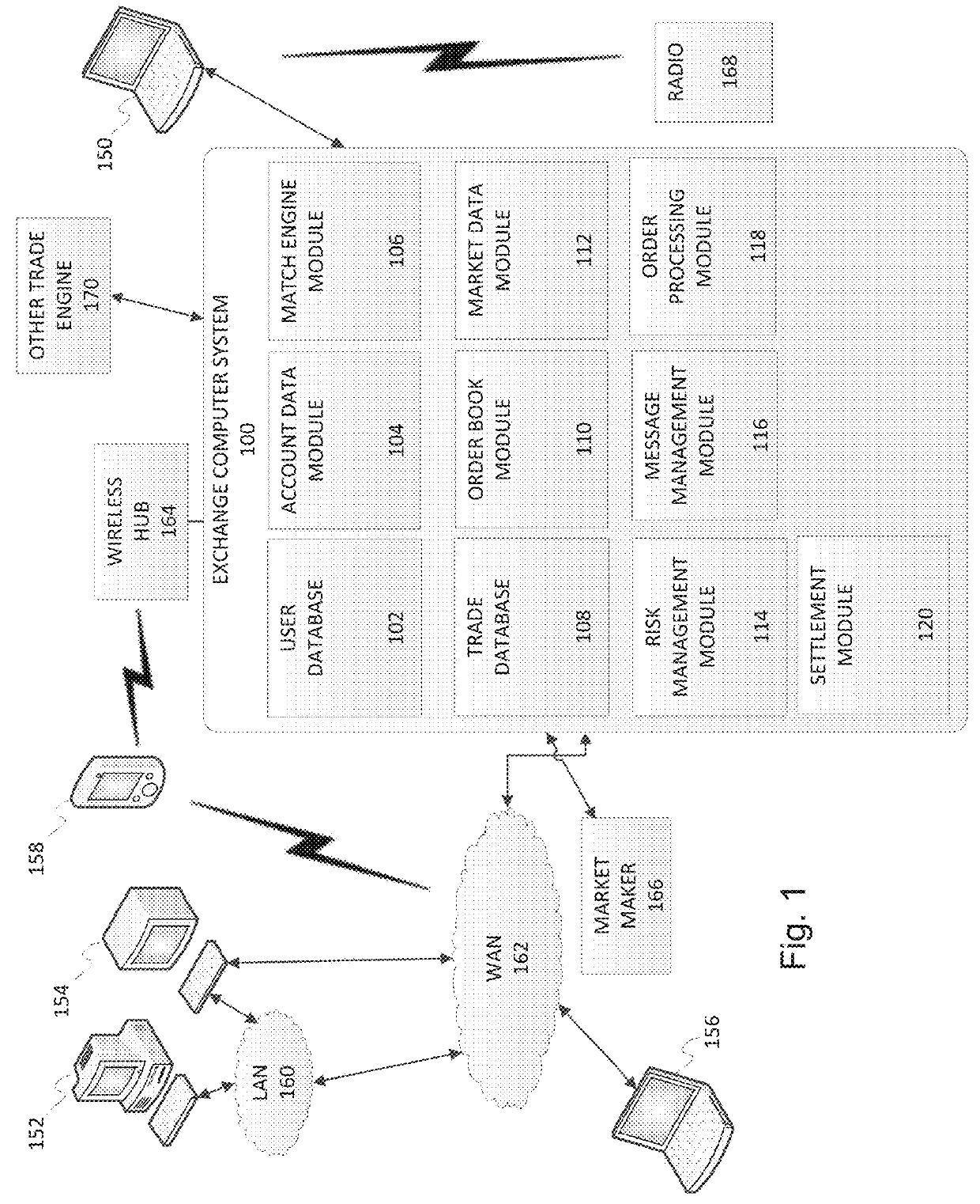 Equation-based transaction request messaging and transaction processing