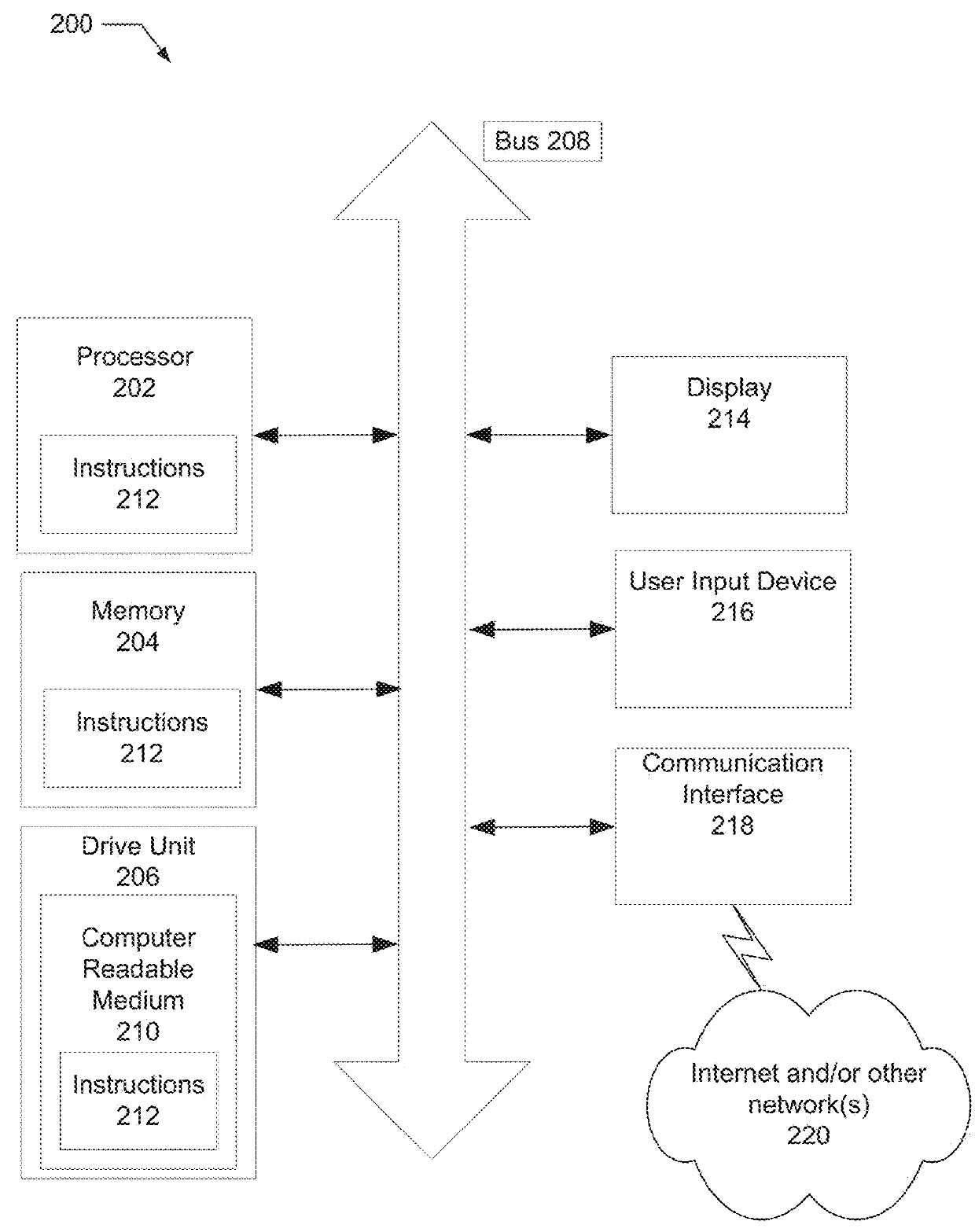 Equation-based transaction request messaging and transaction processing