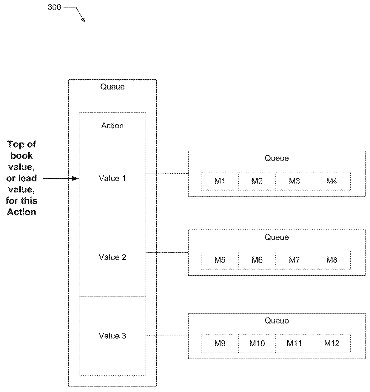 Equation-based transaction request messaging and transaction processing