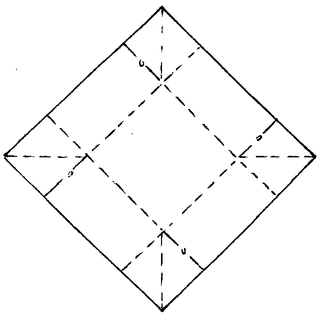 Box-in-box folding method