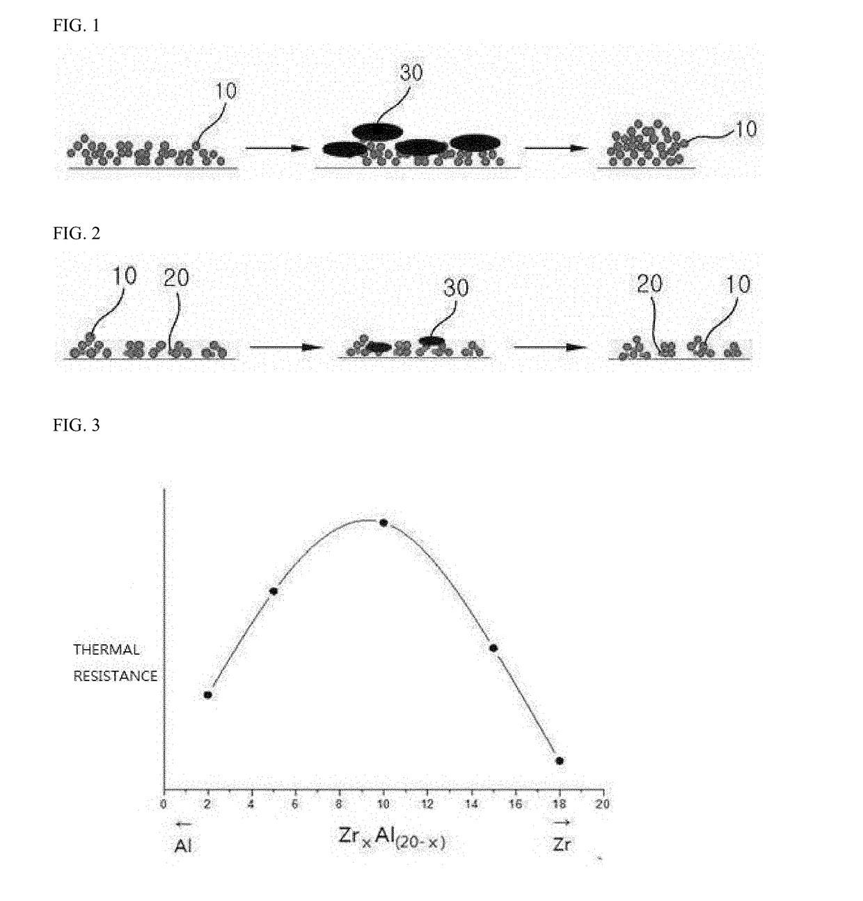 Thermally stable monolith catalyst for reforming reaction