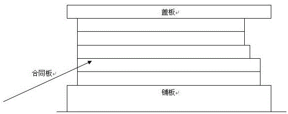 Hot-working die steel plate and preparation method thereof