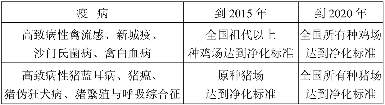 Preparation method and applications of anti-pseudorabies virus pig origin monoclonal antibody