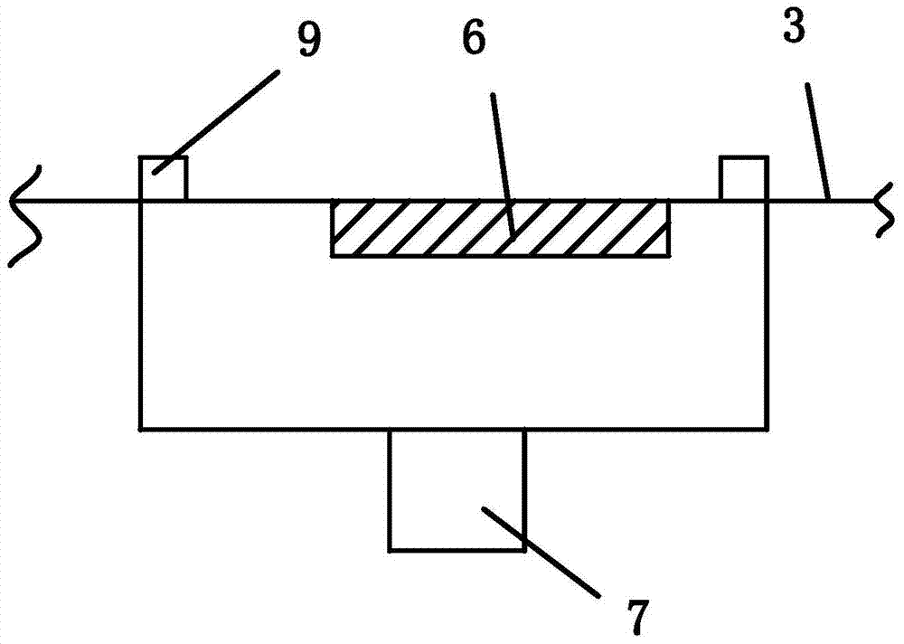 A feeding conversion mechanism