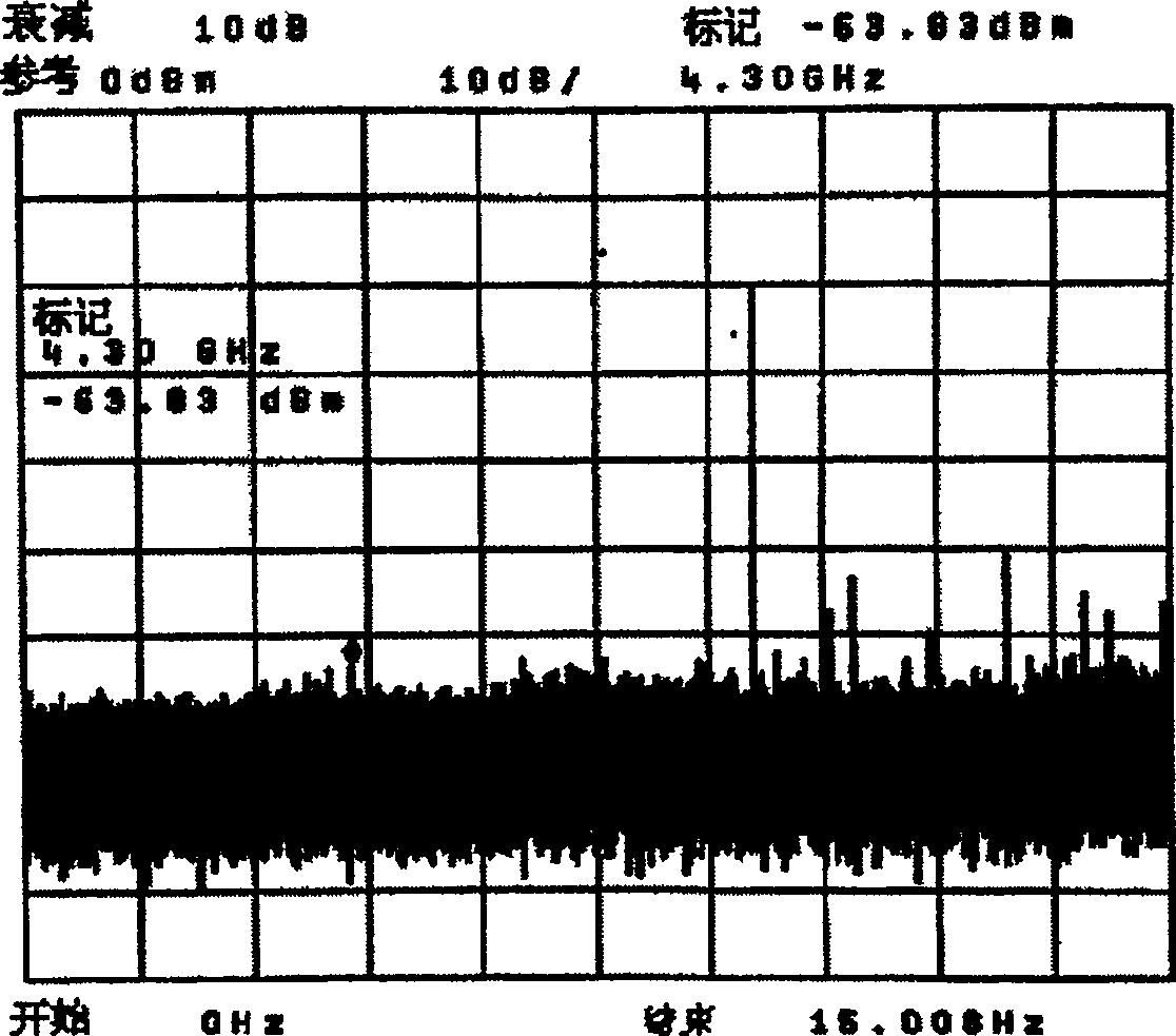 Substrate integrated waveguide subharmonic upper frequency changer