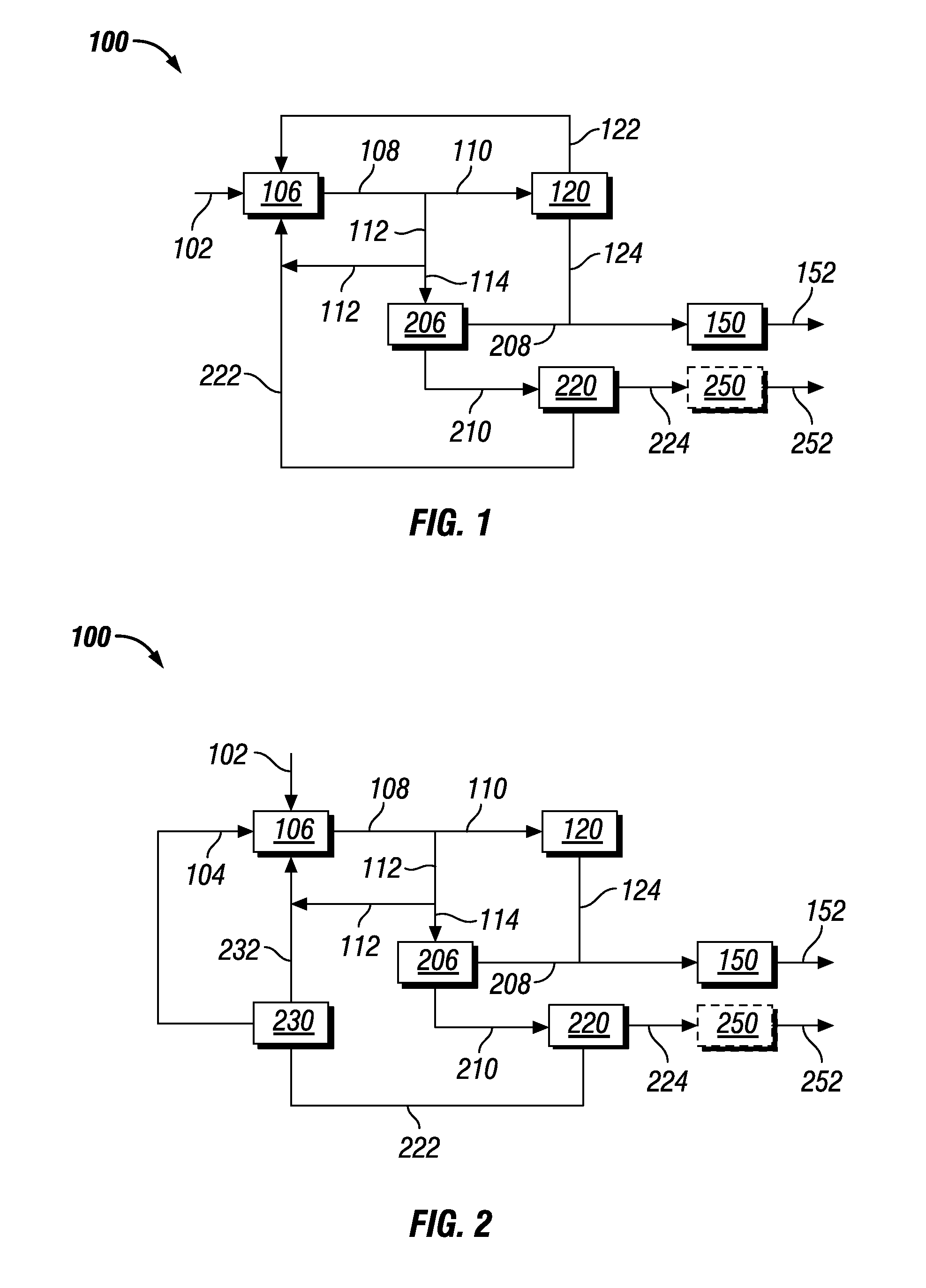 Co-production of biofuels and glycols