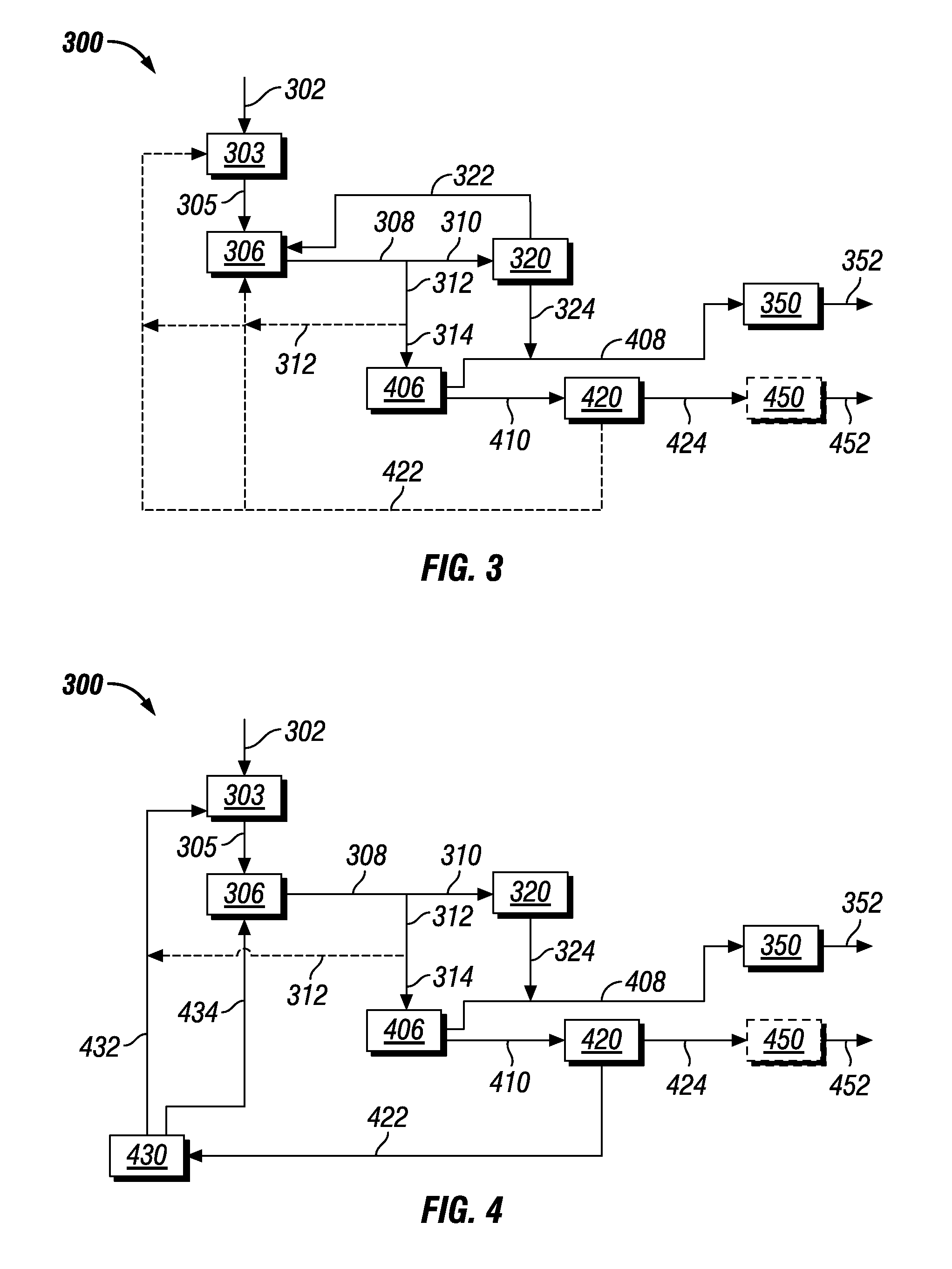 Co-production of biofuels and glycols