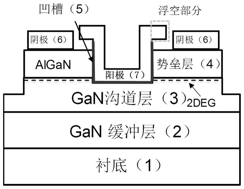 Gan microwave diode with floating anode edge and its preparation method