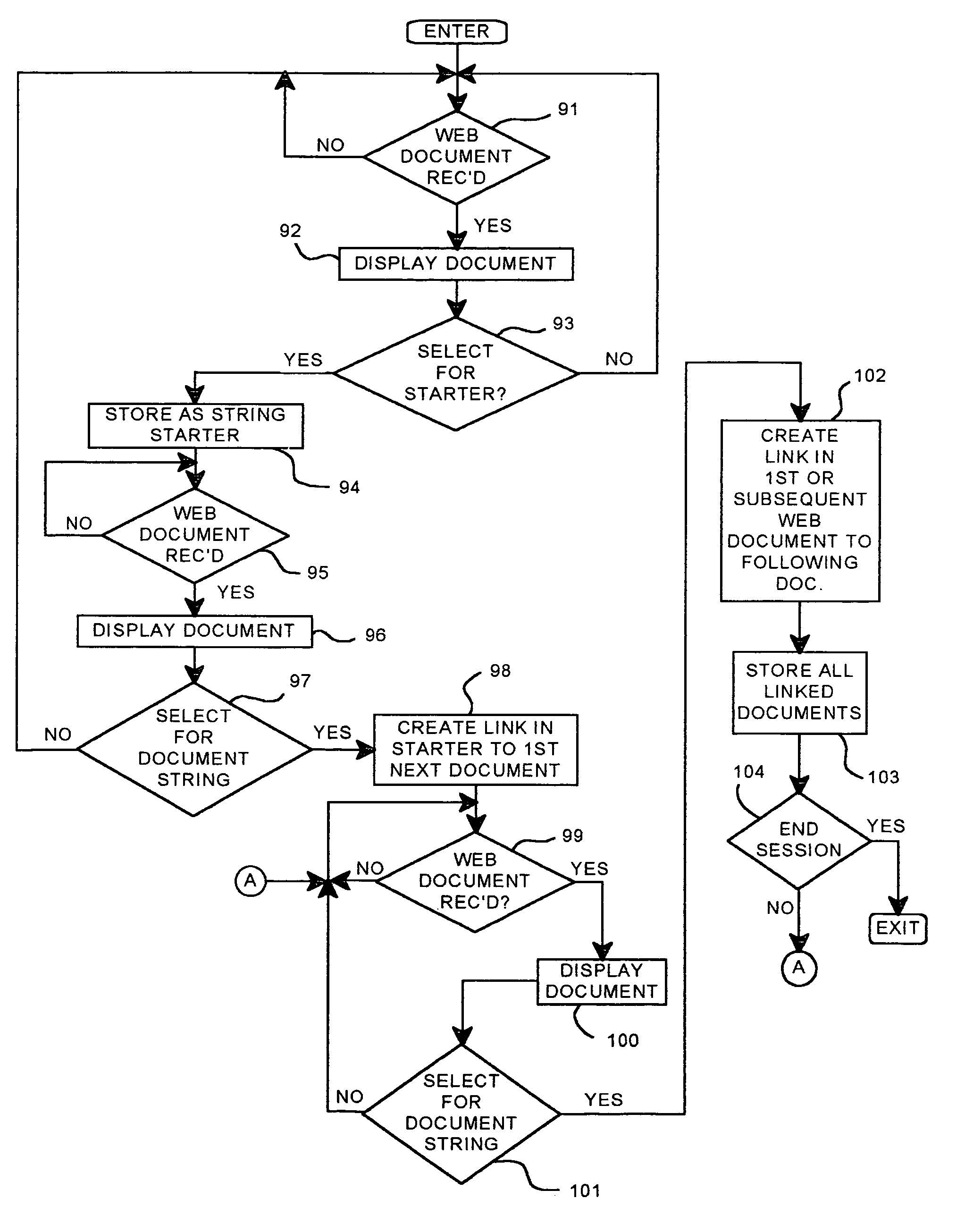 Linking a user selected sequence of received world wide web documents into a stored document string available to the user at receiving web station