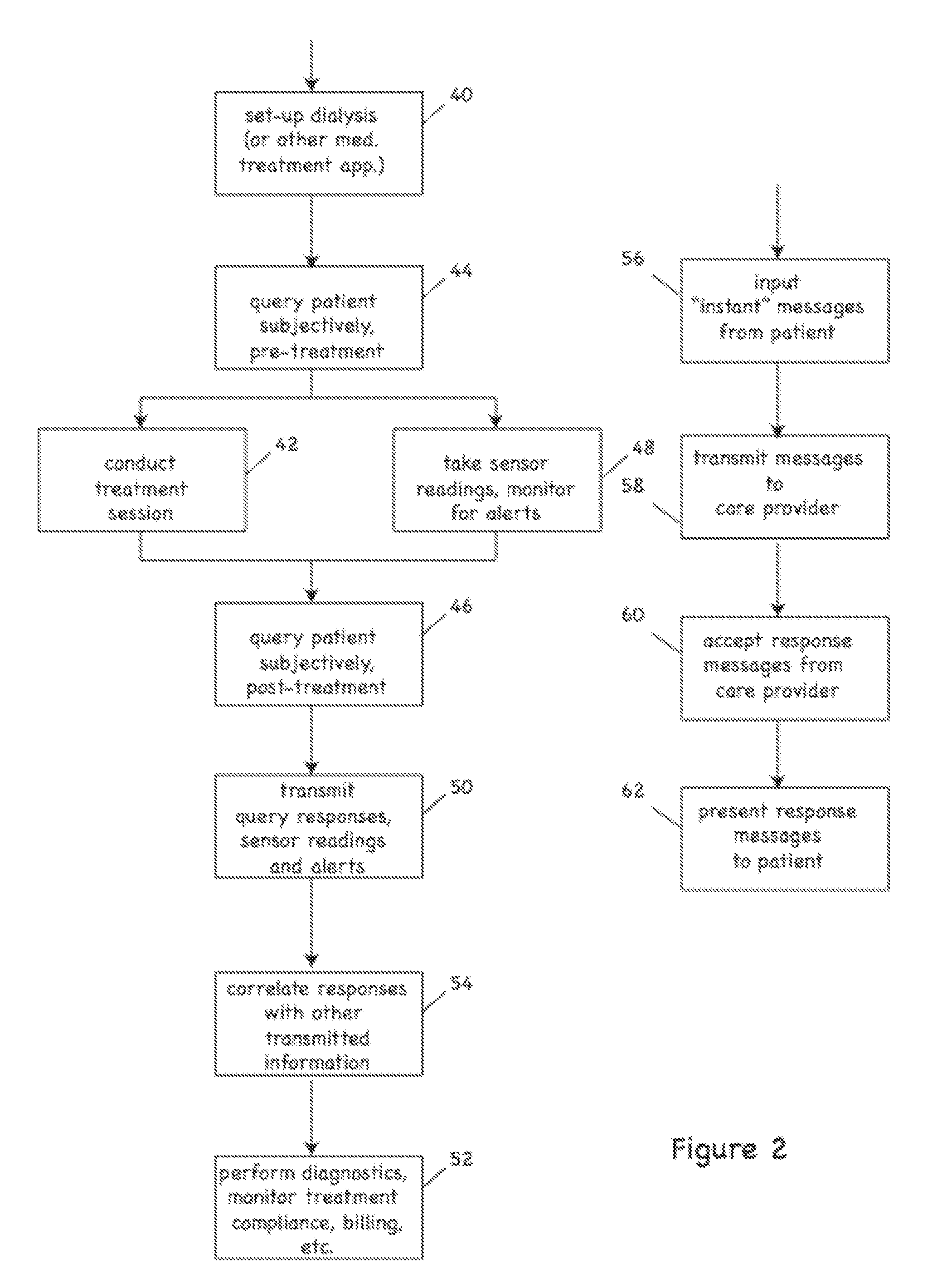 Patient Treatment and Monitoring Systems and Methods with Cause Inferencing