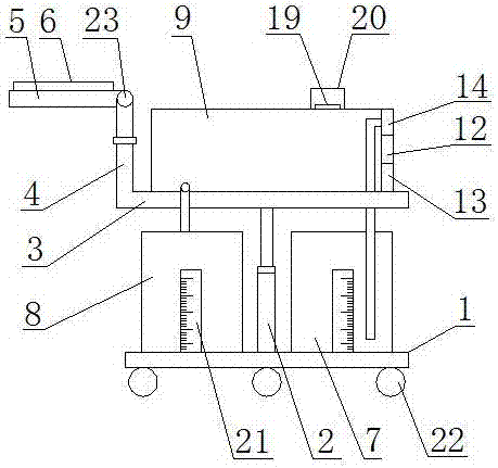 Operating auxiliary frame for gastrointestinal surgery department