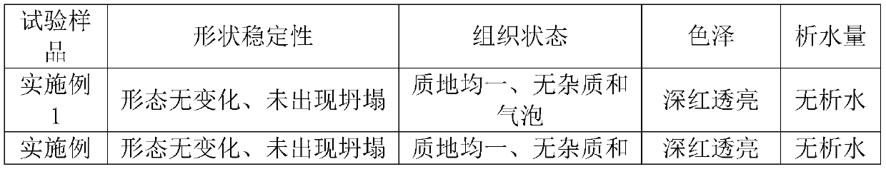 Dragon fruit flavored bamboo bird nest jelly and producing method thereof