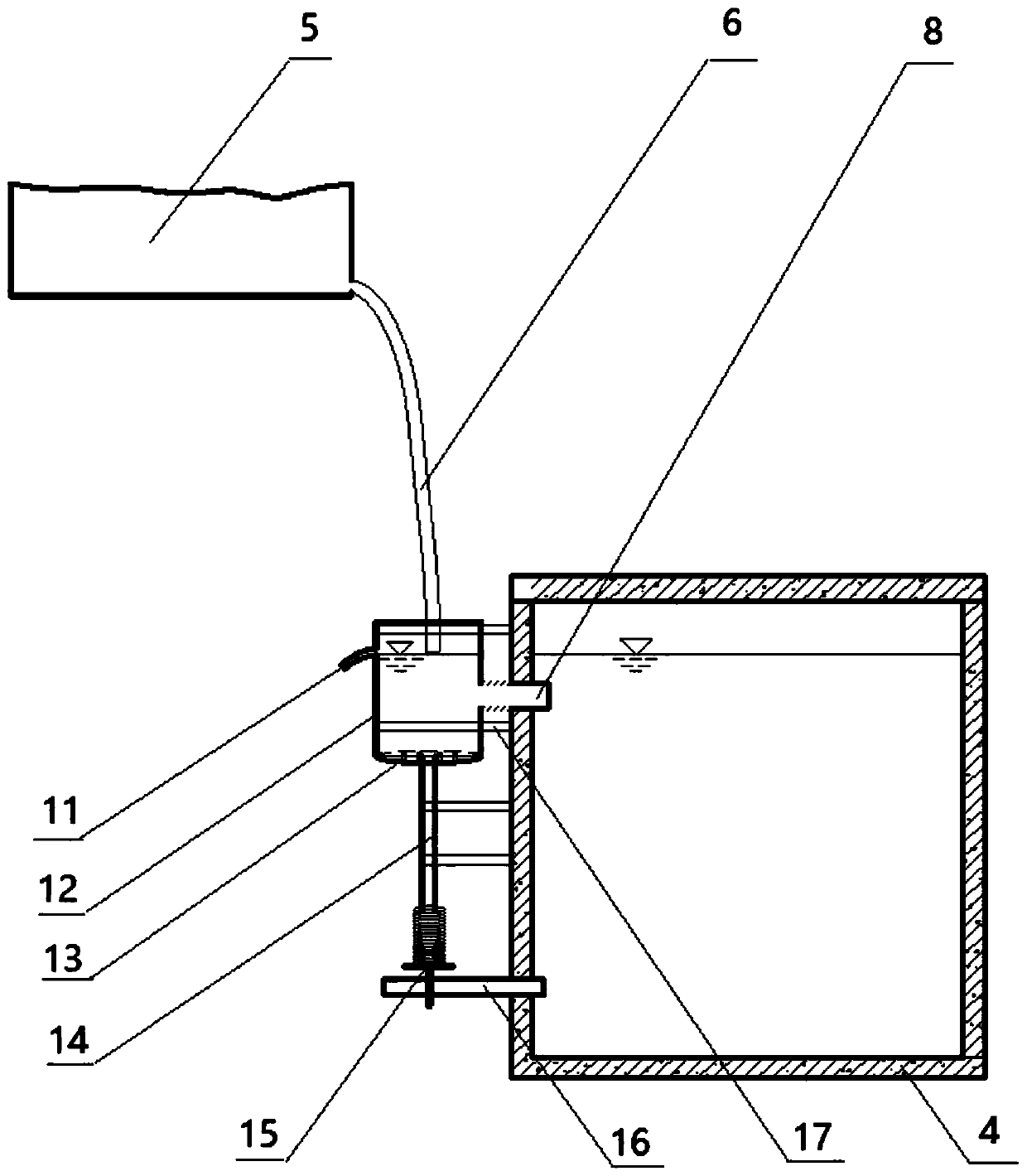 Rain and sewage diversion device