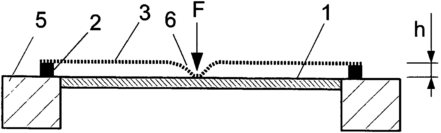 Front member for capacitive display screen panel of electronic devices