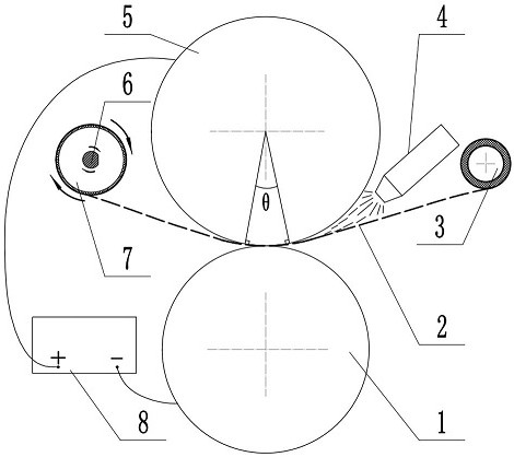 Device for continuous mask electrolytic machining of metal microstructure