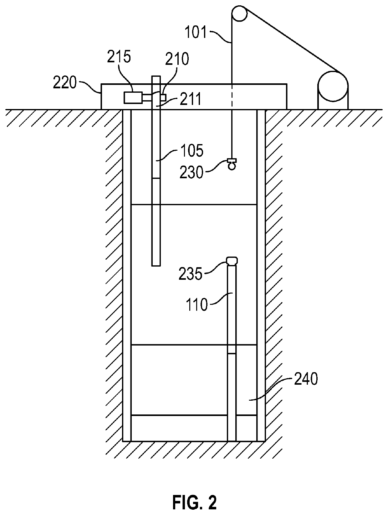 Gravitational Energy Storage Device