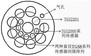 System and method for detecting milk freshness based on electronic nose