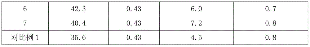 Olefin polymerization catalyst, and preparation method and application thereof