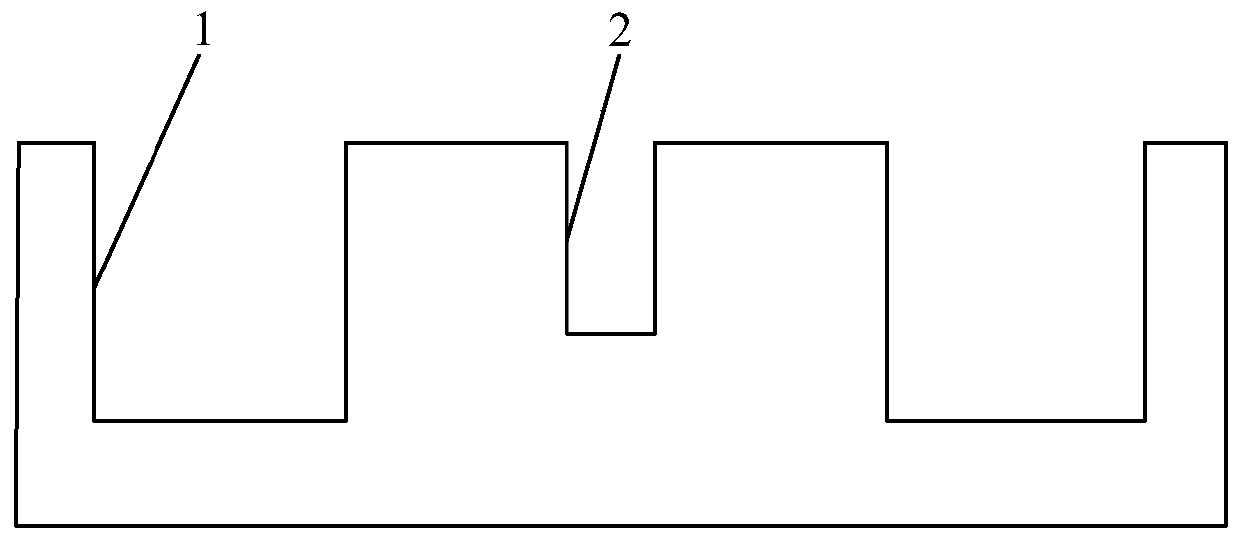 A method for etching silicon dioxide