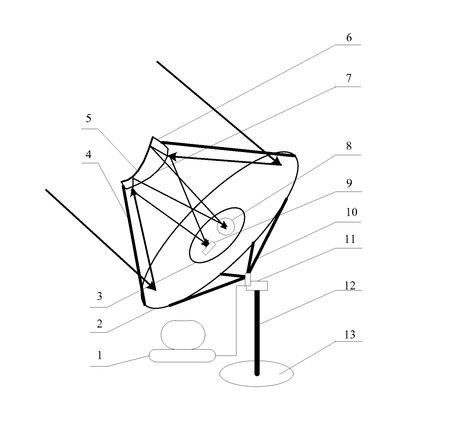 Method and device for two-stage solar concentration and spectrum splitting based on dish concentration