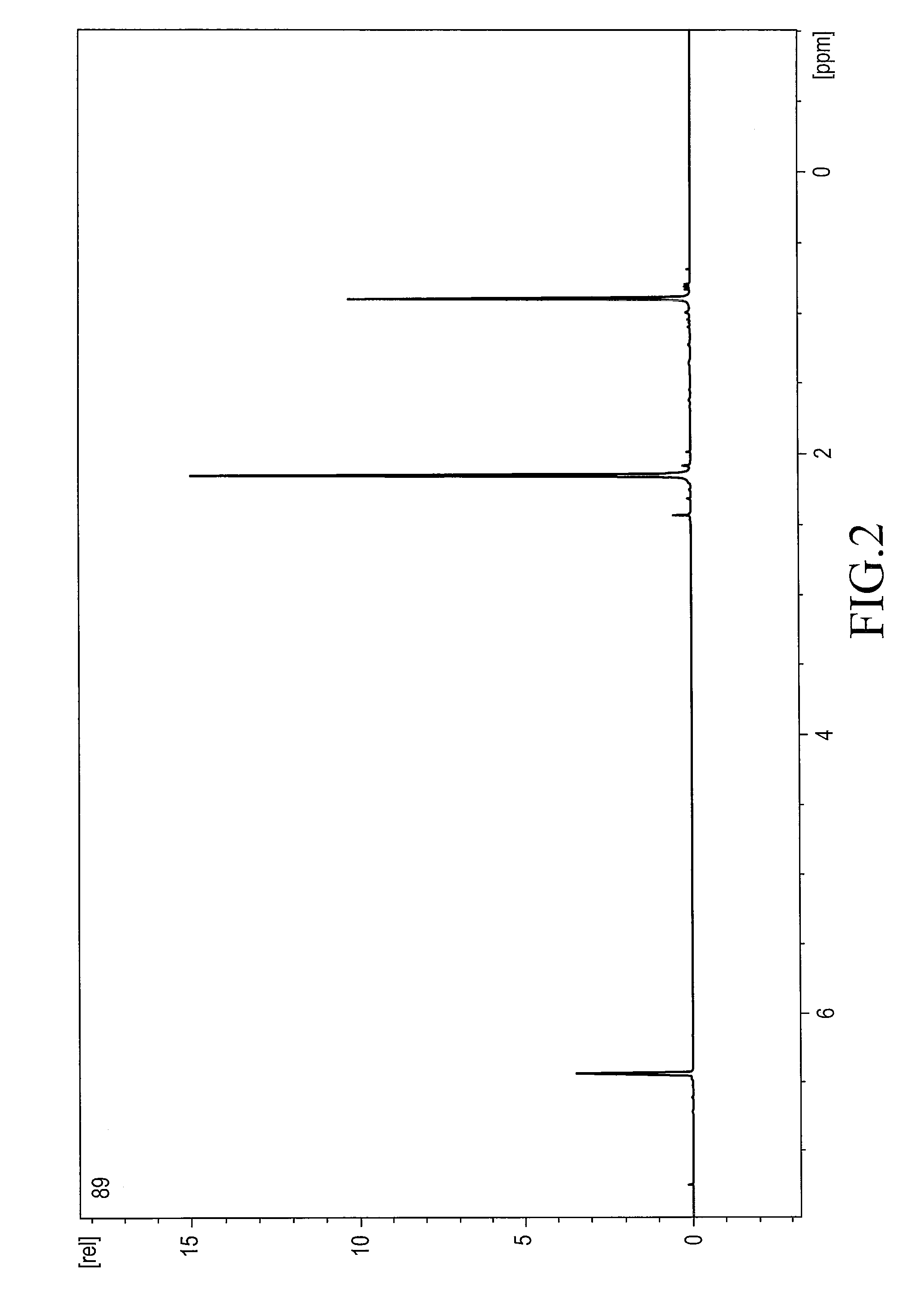 Method of preparing 1-methylcyclopropene and applying the same to plants