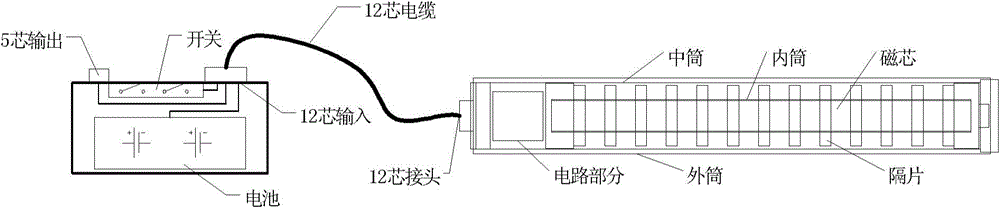 Magnetic field sensor