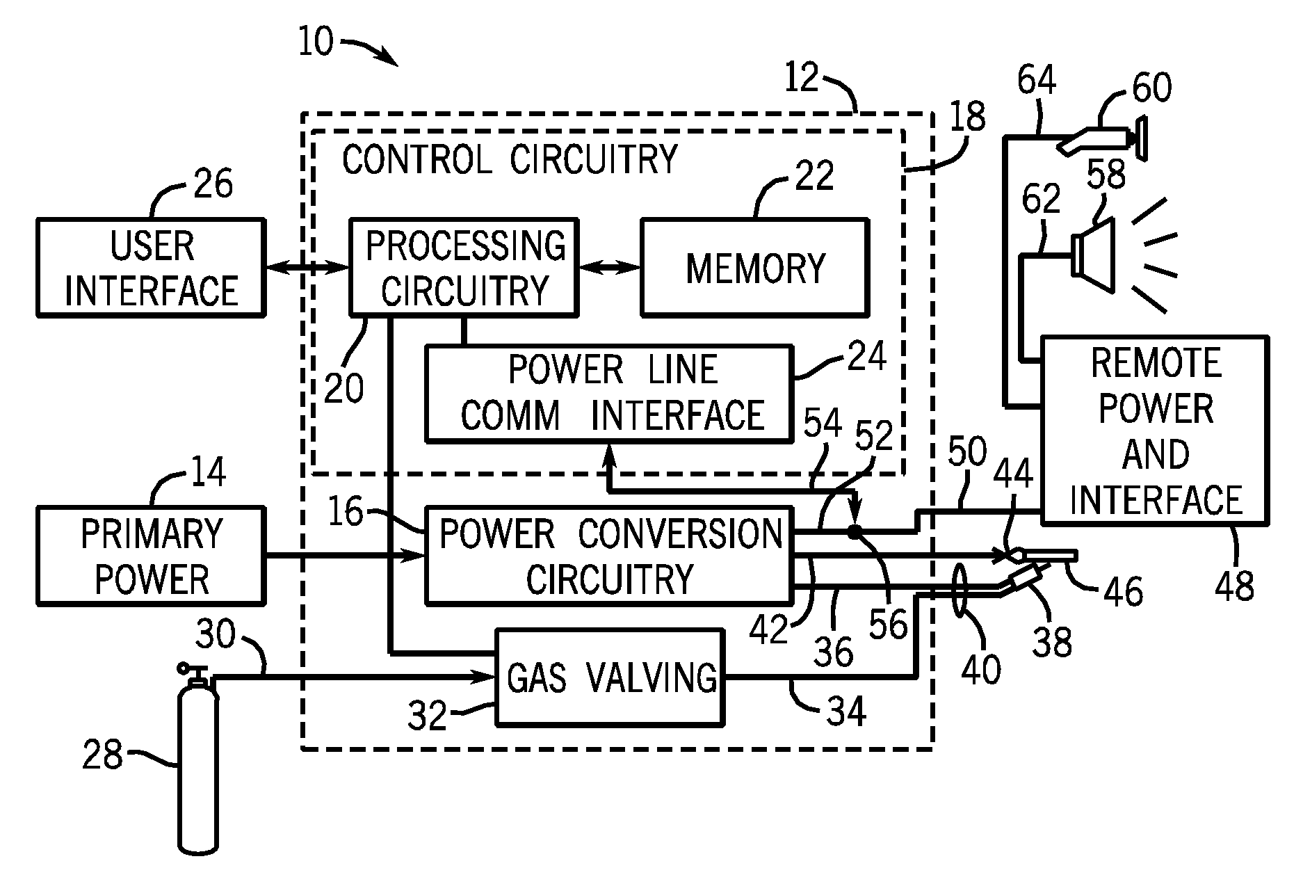 Welding system with power line communication