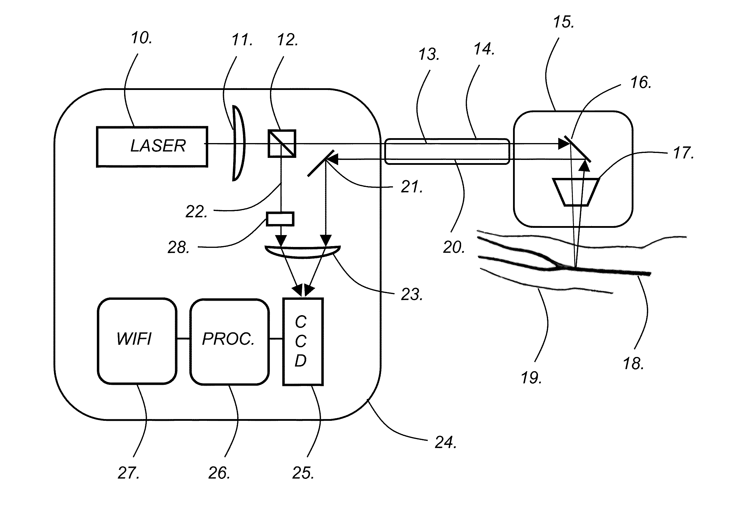 Continuous, non-invasive, optical blood pressure monitoring system