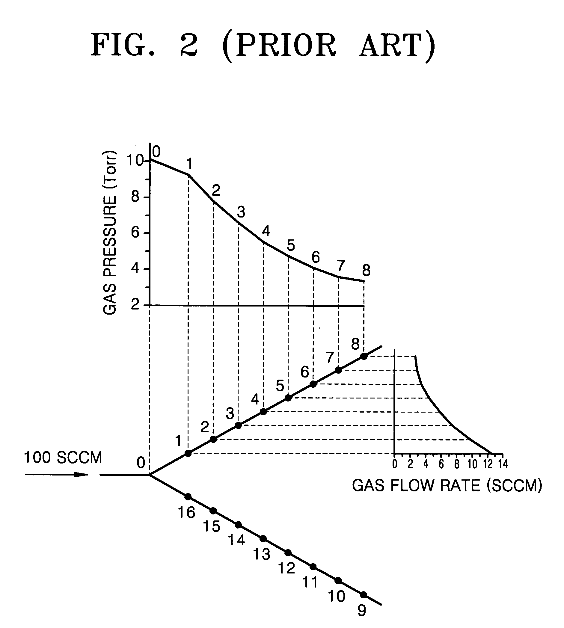 Gas injection apparatus for semiconductor processing system