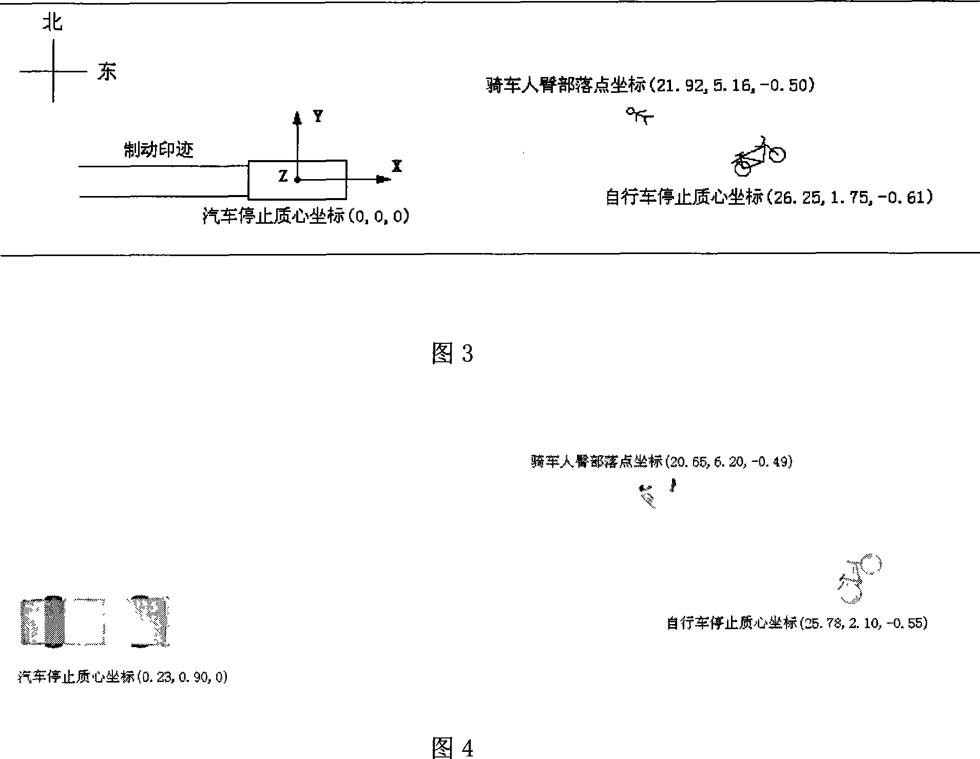 Three-dimensional model building of bicycle impact accidents and optimizing reappearance method