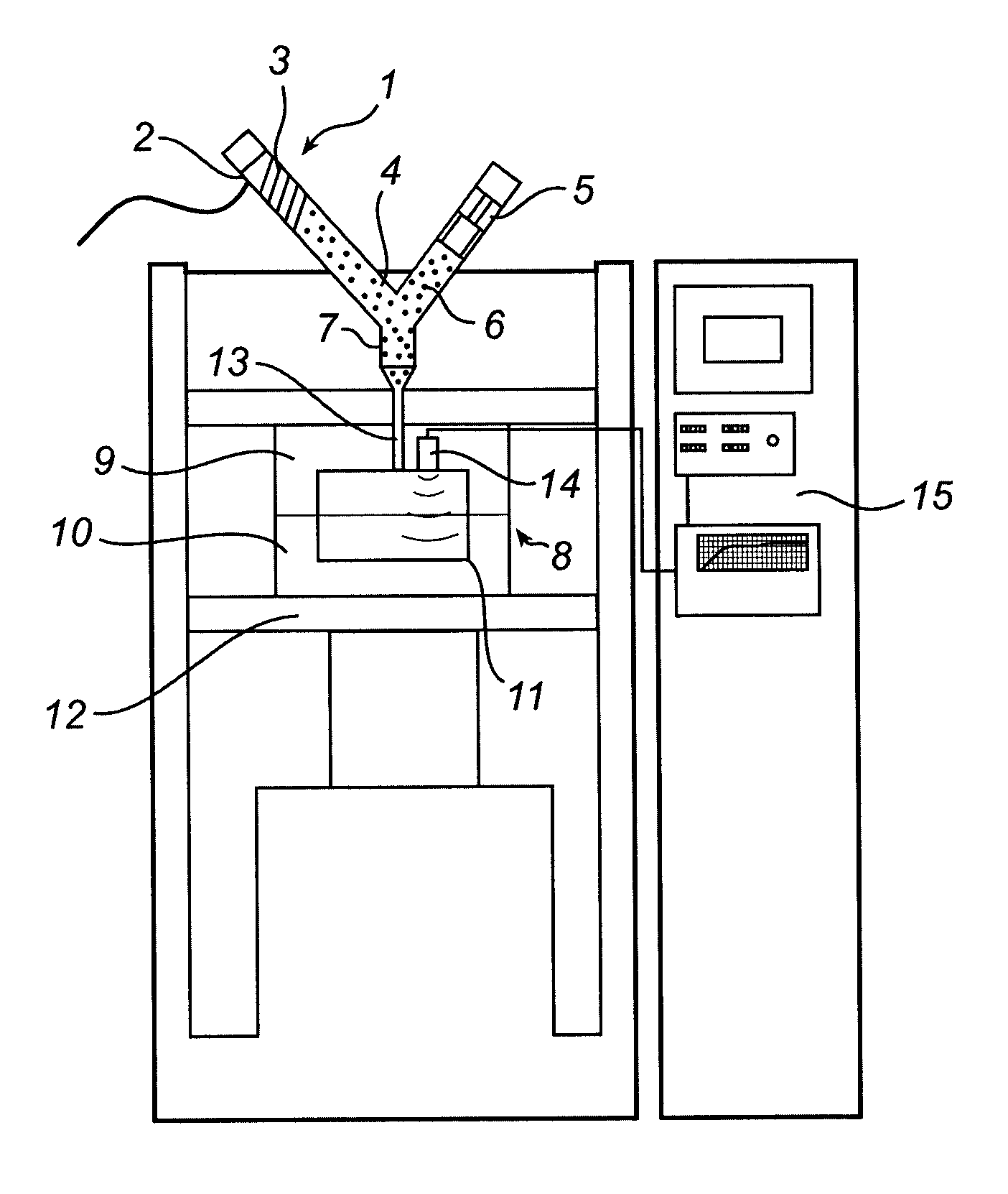 Measurement of curing