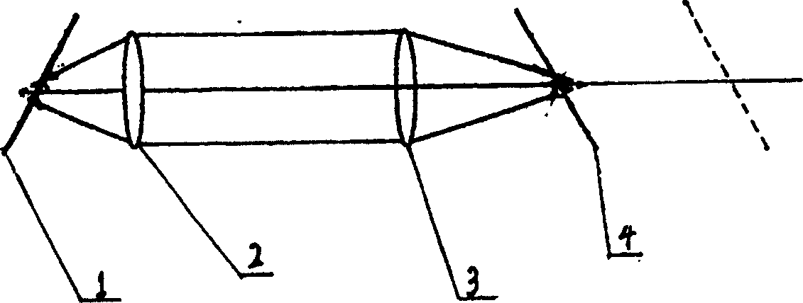 Chirp pulse stretcher