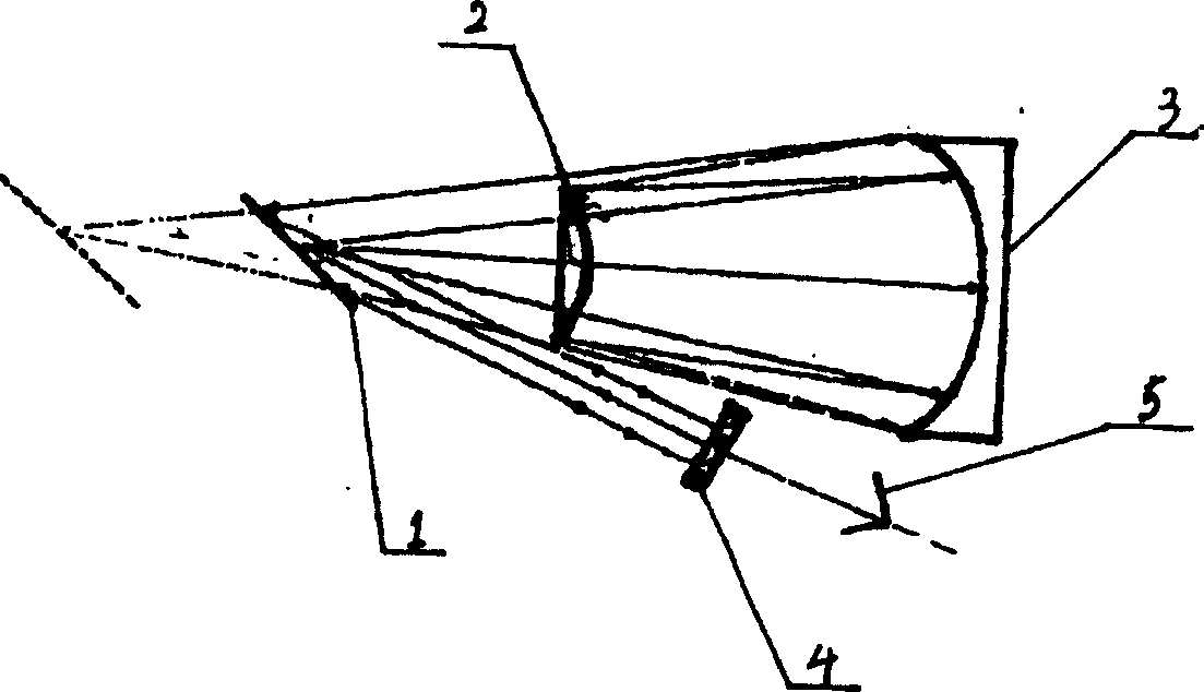 Chirp pulse stretcher