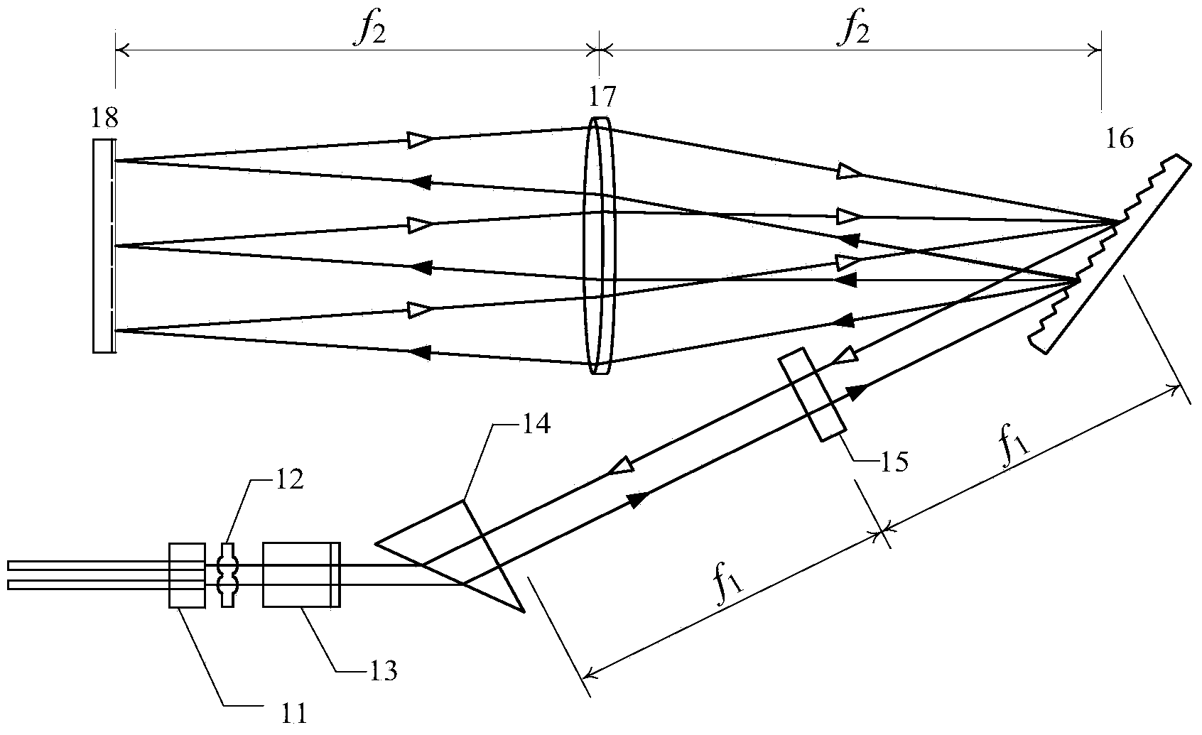 Band-pass type tunable optical filter array