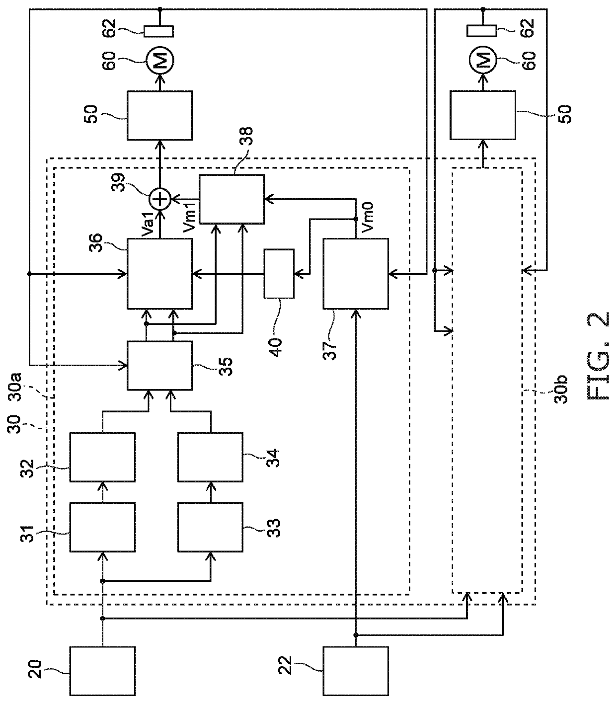 Alignment apparatus of container