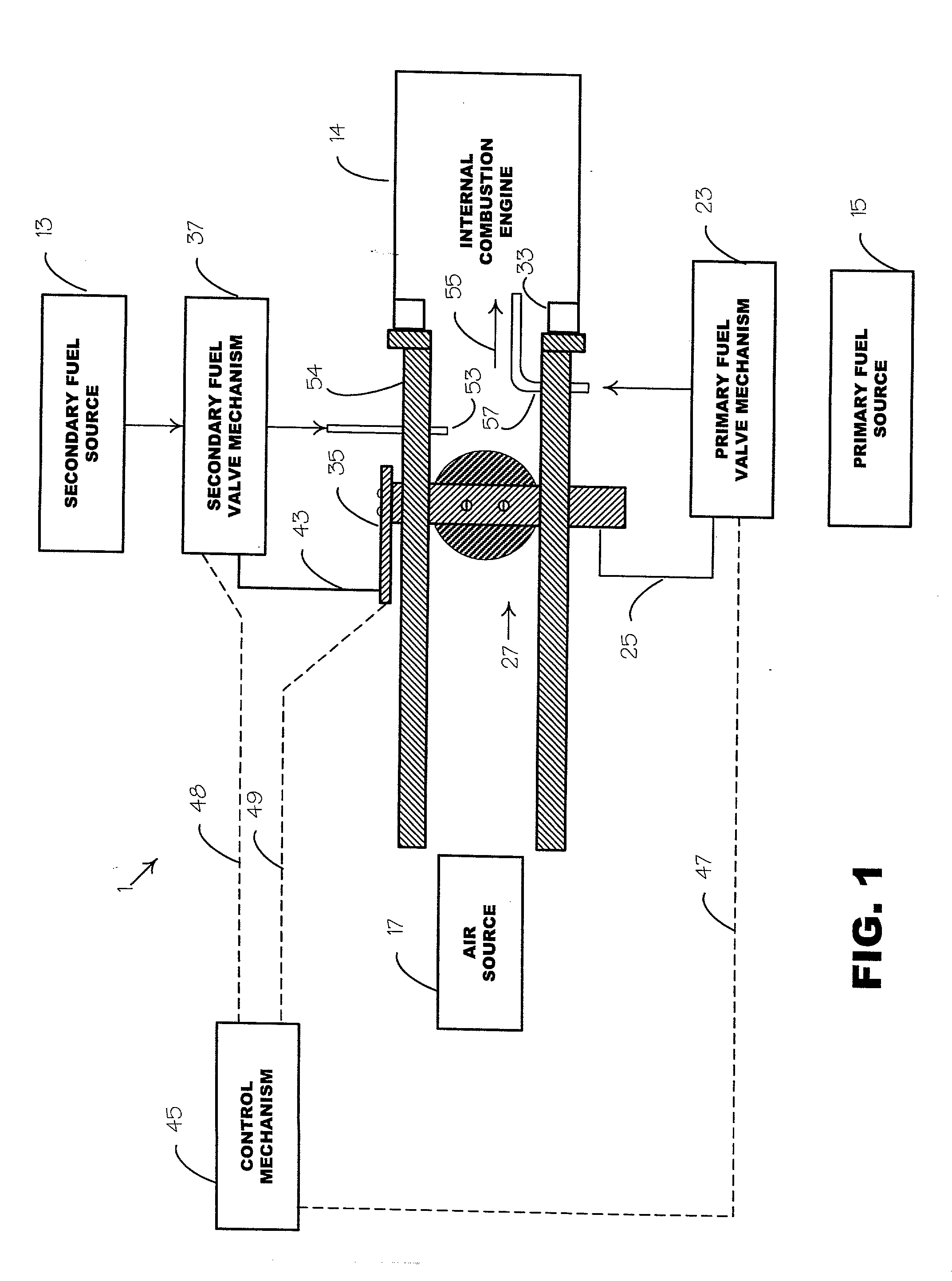 Internal combustion system adapted for use of a dual fuel composition including acetylene