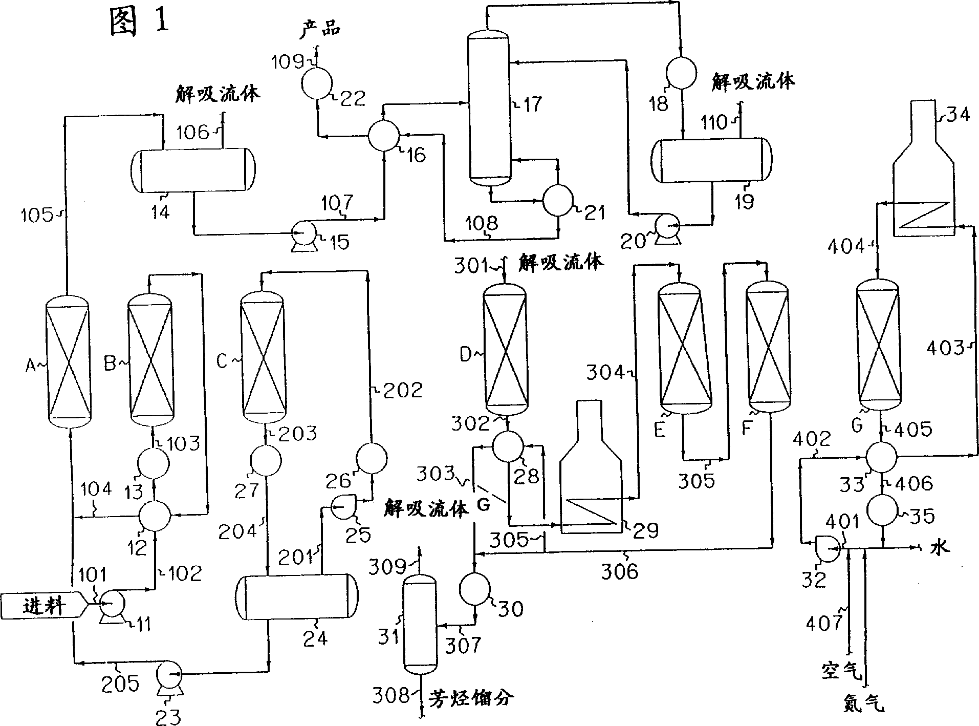 Hydrocarbon adsorption dearylating process