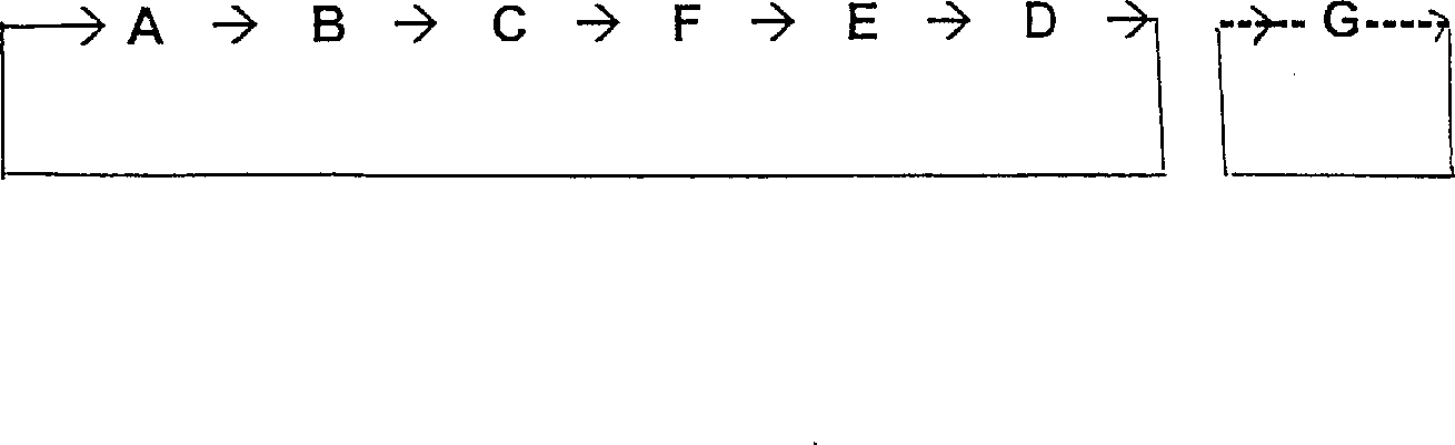 Hydrocarbon adsorption dearylating process