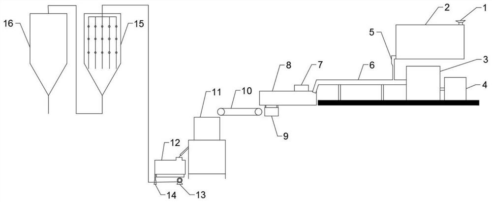 A high-quality and high-capacity melt-blown material production equipment and process