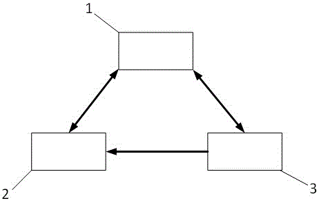 Intelligent life detecting robot with capabilities of independent positioning and map building