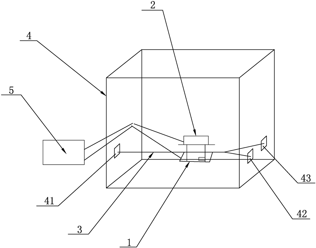 Automation testing equipment of radio frequency remote controller