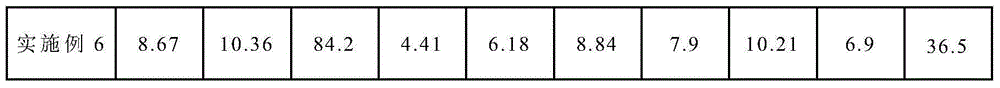 Cigarette holder with flavone essence and method for preparing cigarette holder