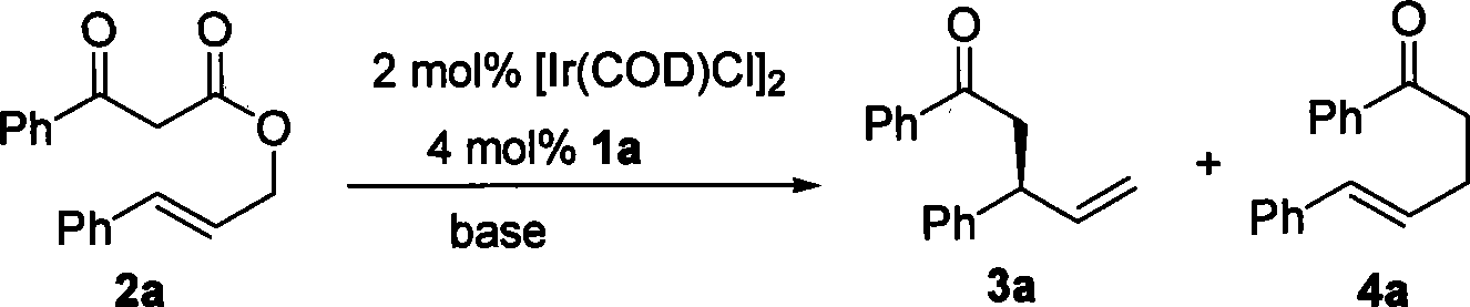 Method for synthesizing 1,3-disubstitute-4-penten-1-one