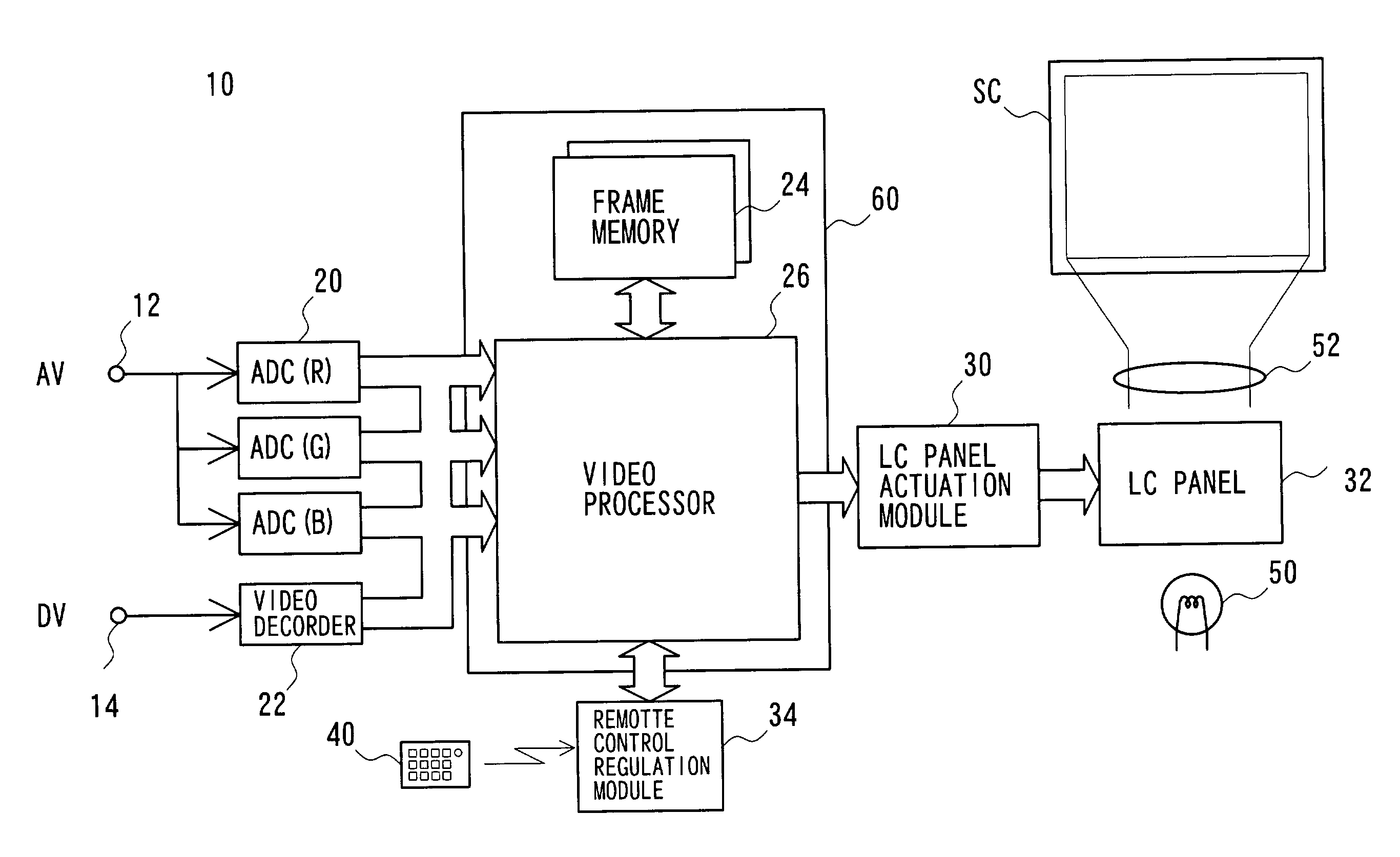 Image processing technique for images projected by projector