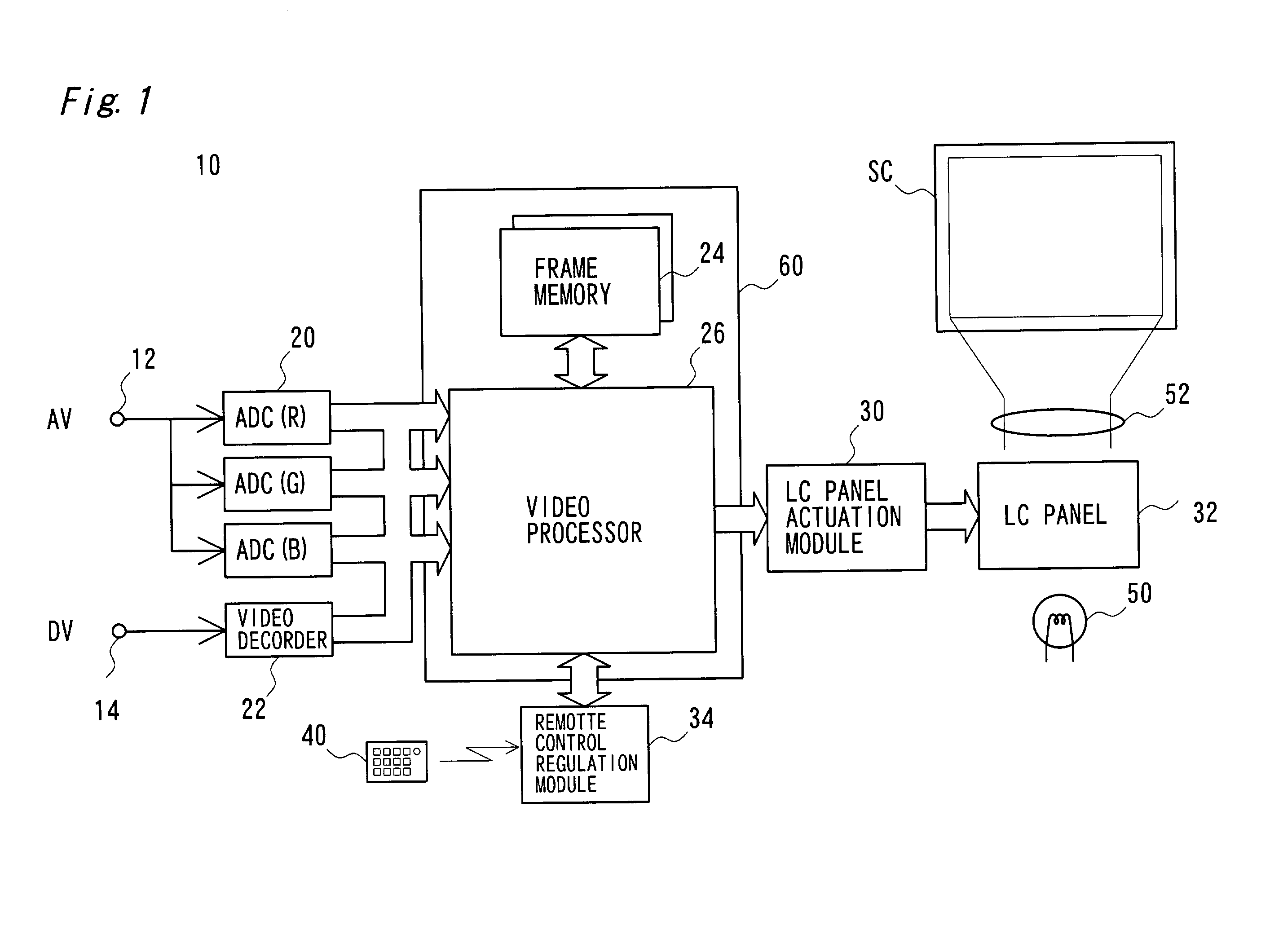 Image processing technique for images projected by projector