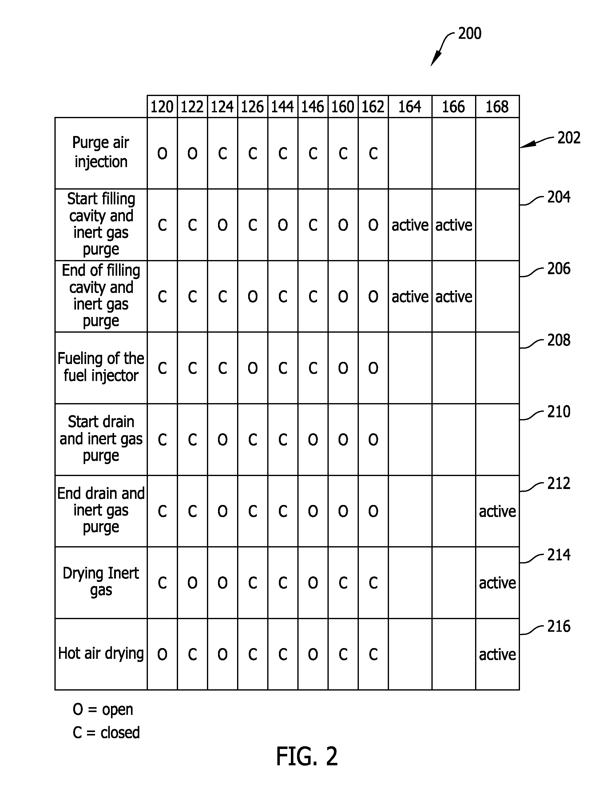 Method and system for a gas turbine engine purge circuit water injection